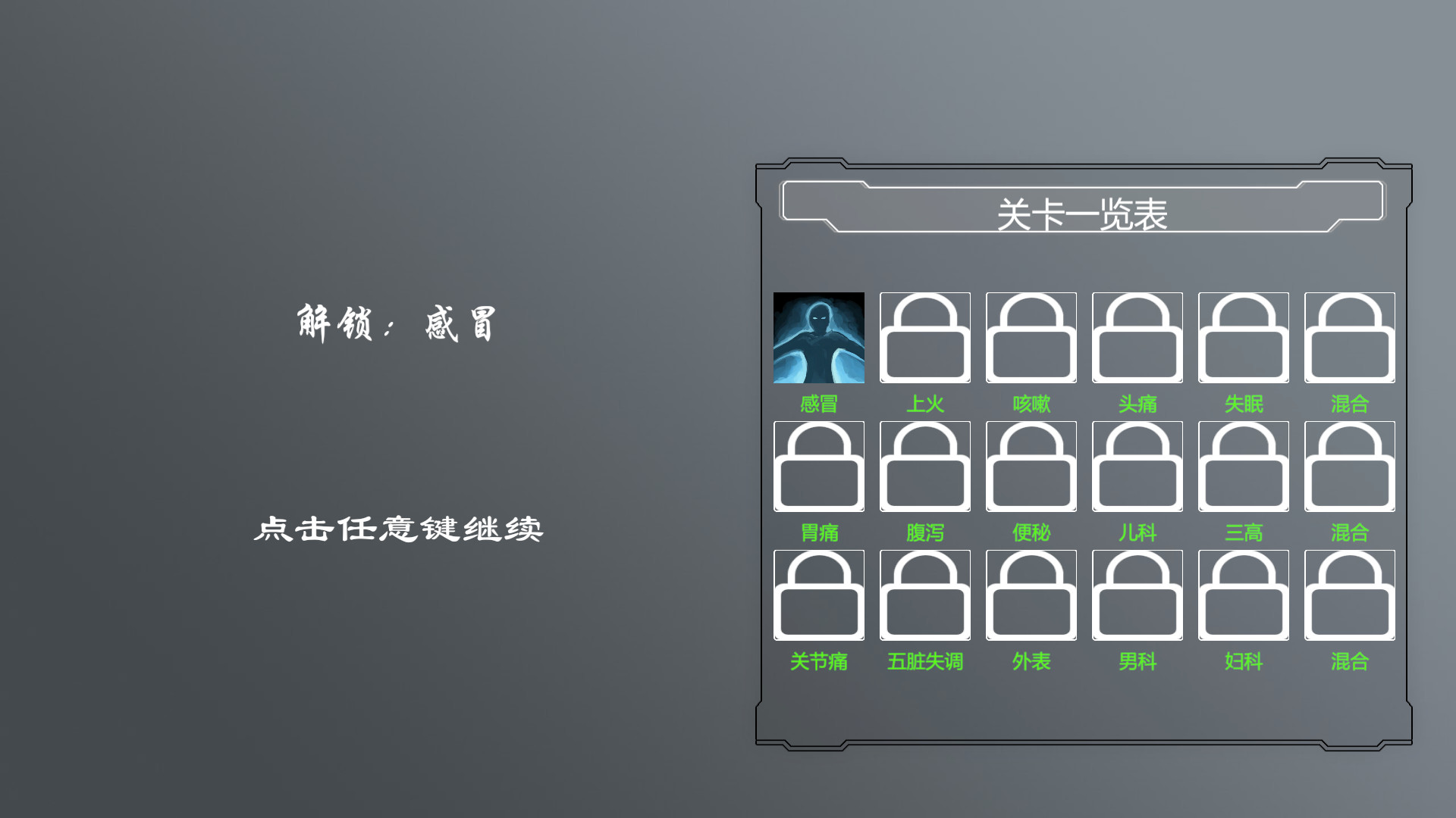 中医模拟器/Traditional Chinese medicine simulator插图7