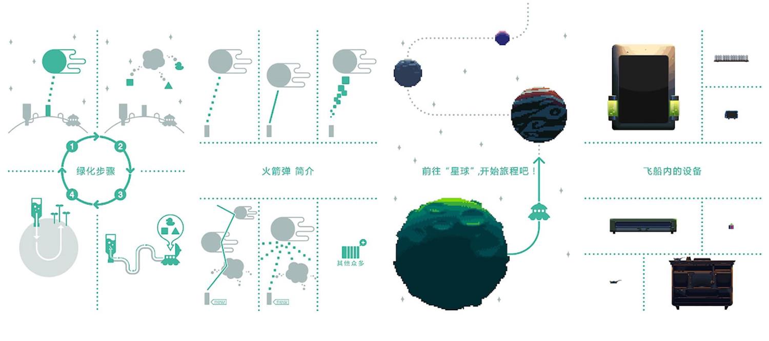 绿色星球2 v2.4.4